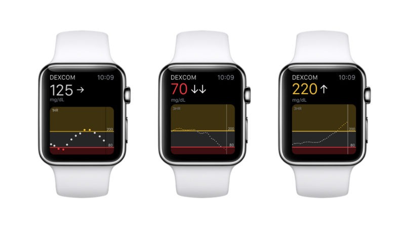 Monitorare il livello di glicemia dall'Apple Watch